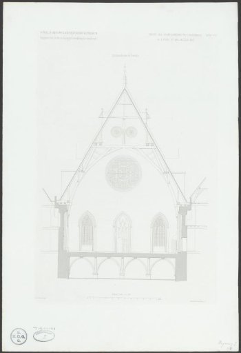 Section across the width