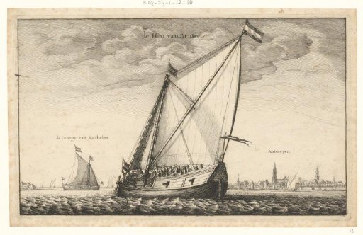 View of the Scheldt at Antwerp