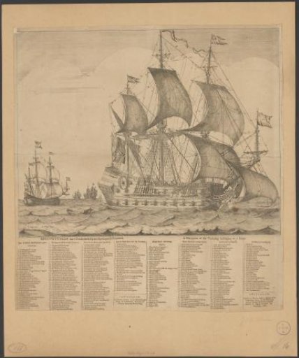 Rigging of a masted ship
