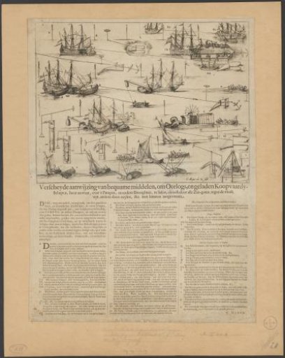 Various means of towing ships over the Pampus