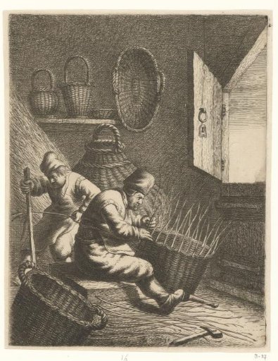 Basketmakers