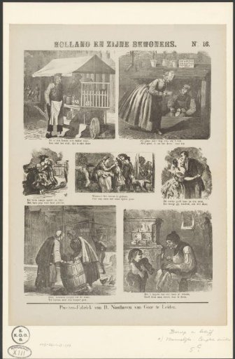 Holland and Its Inhabitants