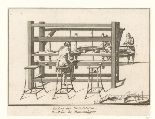 Mill of the Diamond Cutters