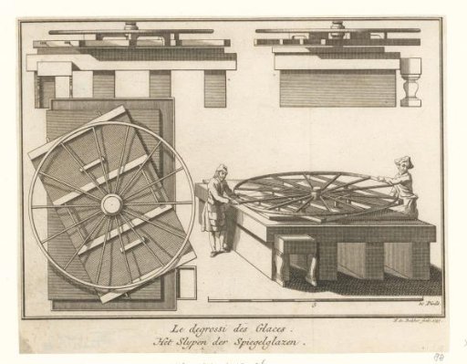 Mill for Grinding Mirror Glass