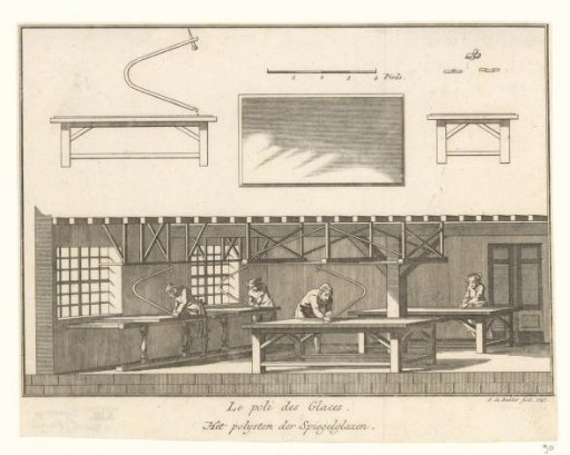 Mill for Grinding Mirror Glass