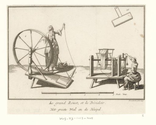 Large spinning wheel and reel