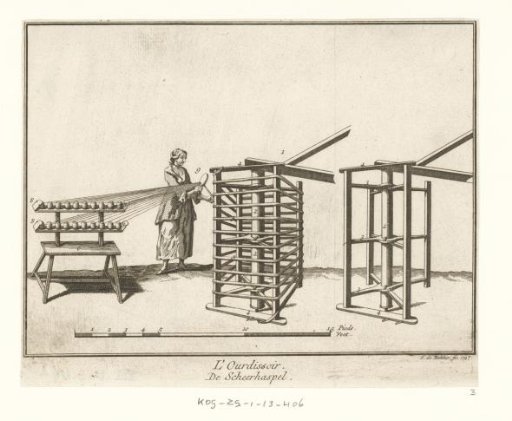 Shearing reel