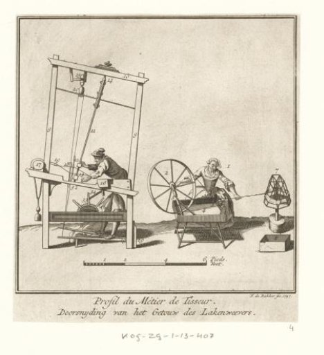 Loom for weaving cloth
