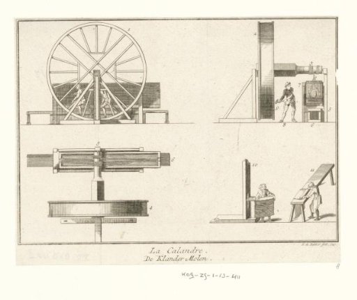 Klandermolen