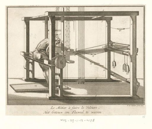 Loom for weaving velvet