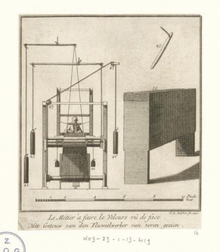Loom for weaving velvet, seen from the front