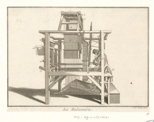 Ribbon worker