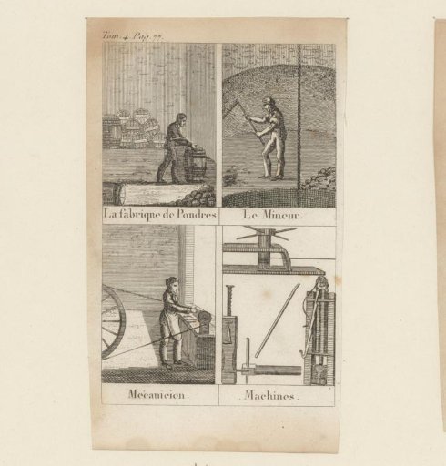 Gunpowder Factory, the Miner, the Mechanic, and Machines