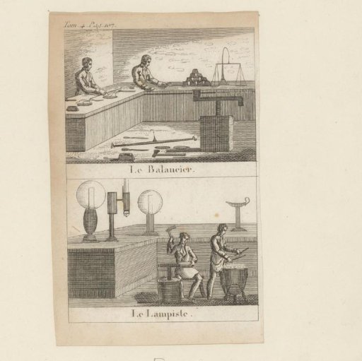 Scale and Lamp Makers