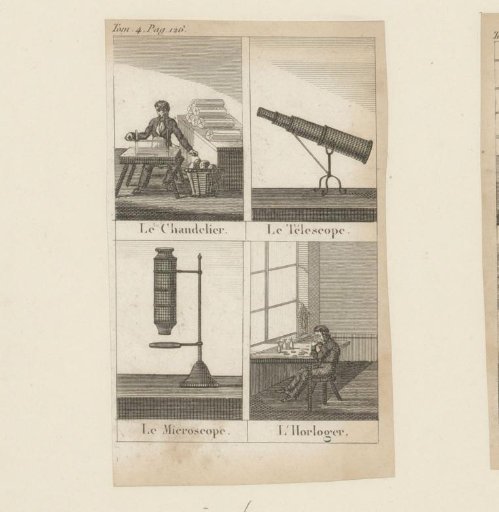 Candlestick Maker, Telescope, Microscope, and the Watchmaker