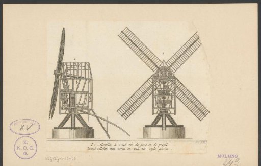 Windmill from the Front and Side