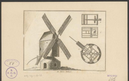 Windmill with Mechanism