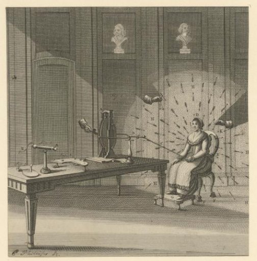 Britta Beyer during an experiment by Johan Christophorus Ludeman
