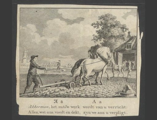 Man plowing a field with a plow