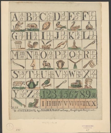 Alphabet and numbers
