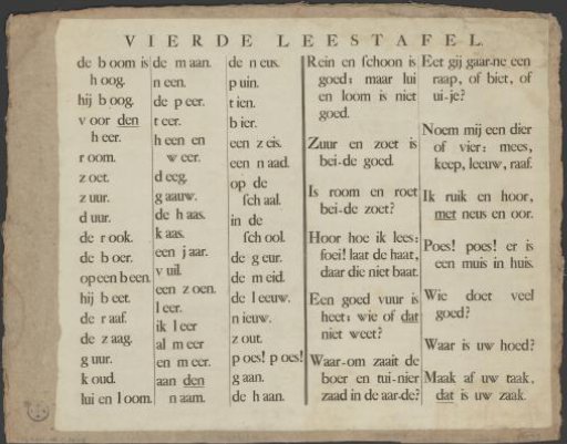 Reading table for the pronunciation of double vowels