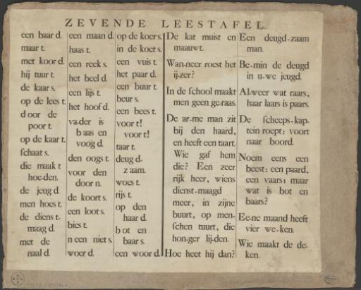 Reading table for the pronunciation of double consonants at the end of a word