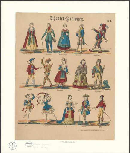 Characters from plays