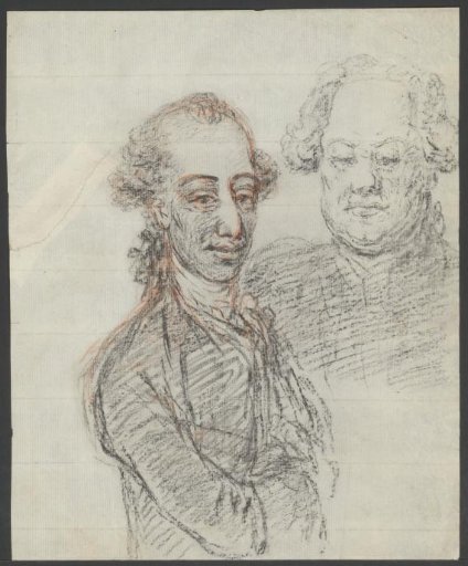 Two Men with Wigs