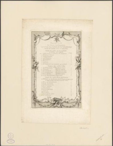 List of Subscribers to the Print of the Amsterdam City Drawing Academy, 1764-1767