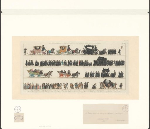 Six Different Ways of Burial in Holland