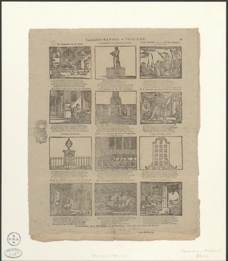 Important Men and Women from National History