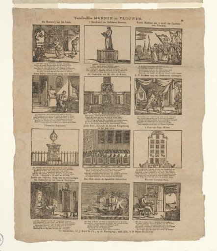 Important Men and Women from National History