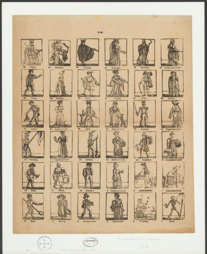 Persons and their professions