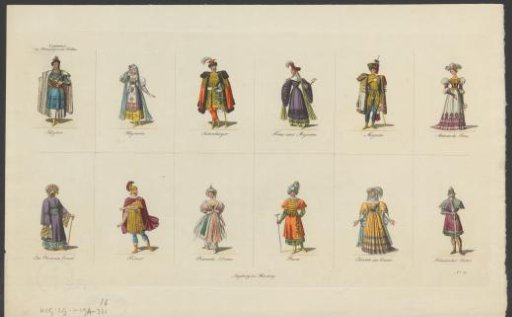 Costumes of Various Peoples for Processions and Festivities