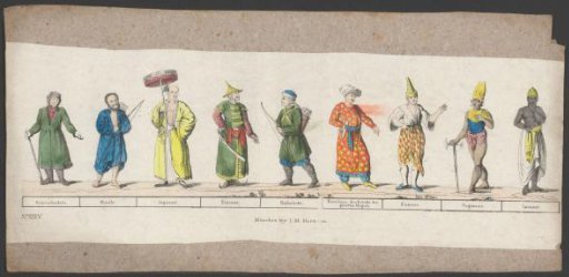 Costumes of various population groups