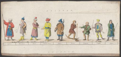 Costumes of various Asian population groups