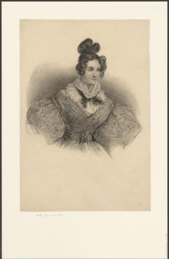 Lady in a Dress with Puffed Sleeves and a Collar