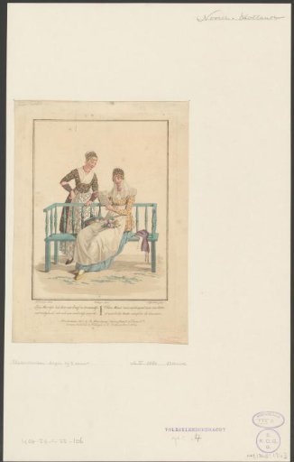 Two girls from North Holland
