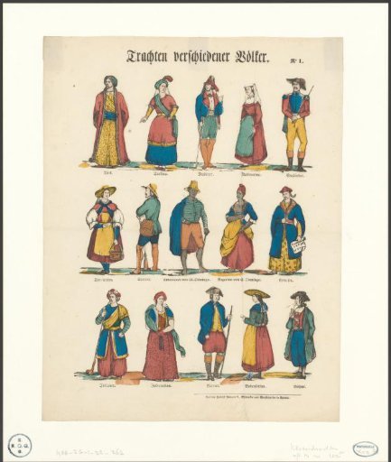 Costumes of various peoples