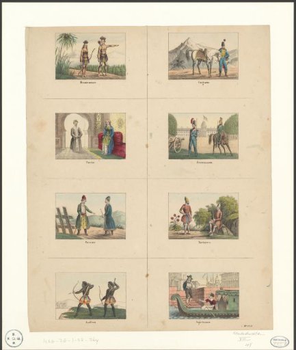 Costumes of various peoples in eight representations