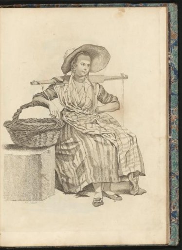 Seated Peasant Woman with Basket