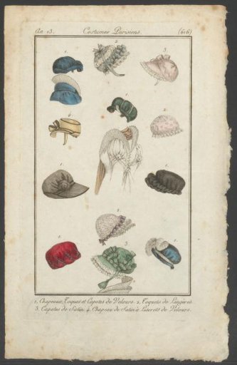 Twelve different hats and toques of various fabrics
