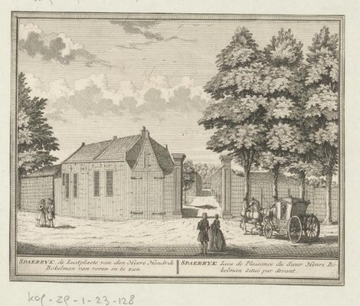 View of the estate Spaerryk