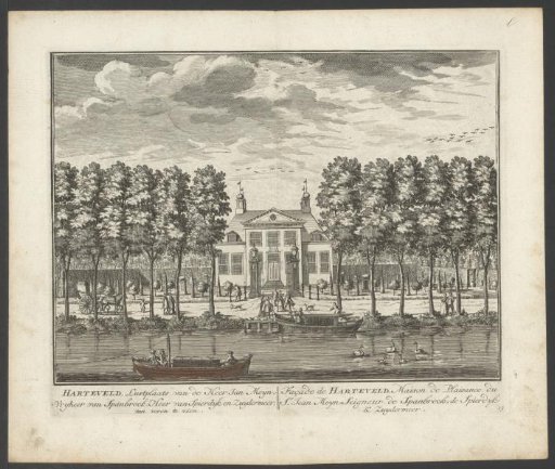 View of the house Harteveld