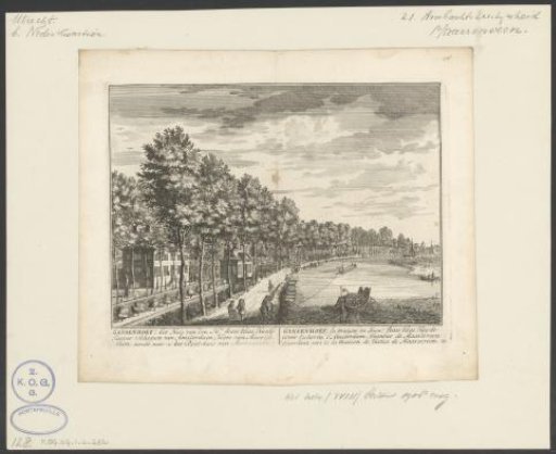 View of the estate Gansenhoef on the Vecht