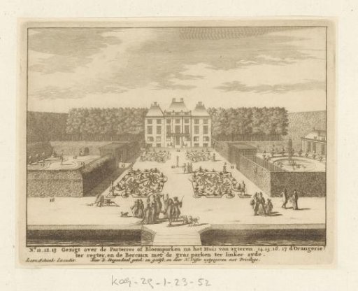 View of the Rear of Huis Clingendael with the Gardens