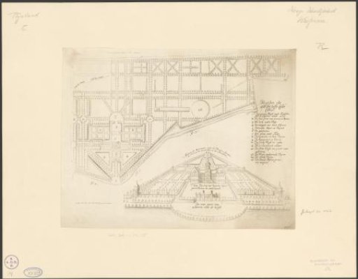 View and Plan of the Estate Rijksdorp
