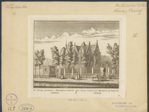 View of the country estate de Haring, near Loenersloot