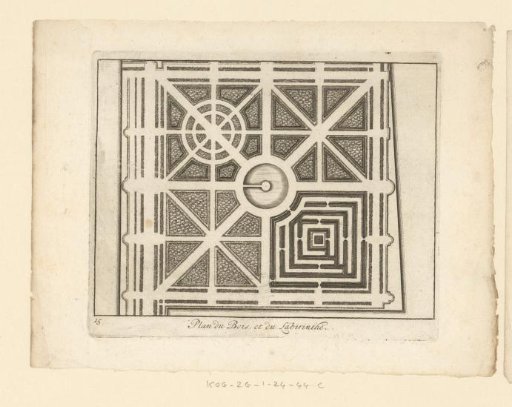 Plan of the gardens at Gunterstein, Breukelen