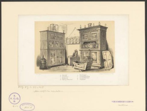 Interior with a Stove, Linen Cupboard, Plate Rack, Assendelft Cradle and Assendelft Cupboard